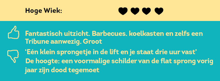 Hoge-Wiek-NL-Erasmus-Magazine