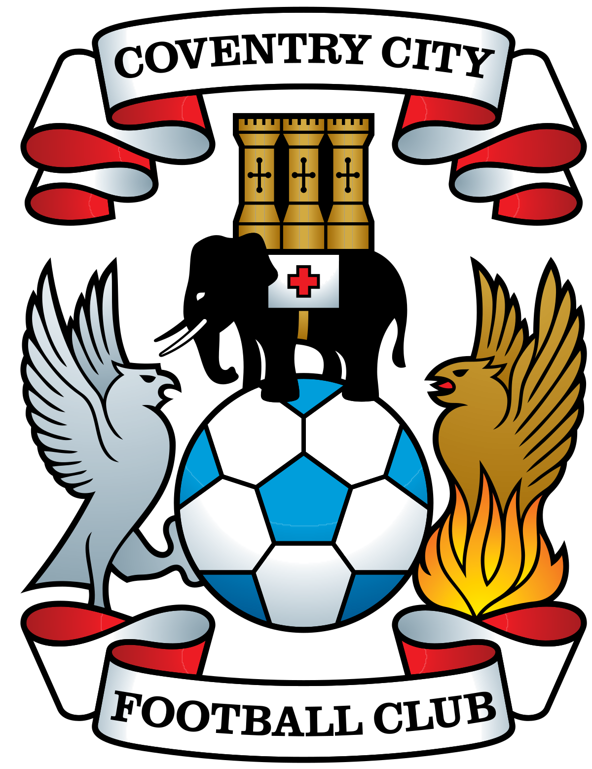 Coventry City FC