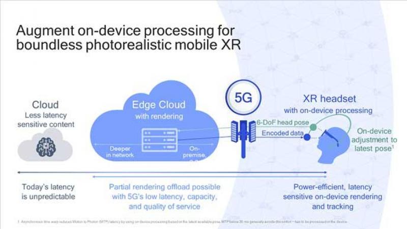 Le Pico Neo 2 et Neo 2 Eye disponible dÃ¨s maintenant ! - 8