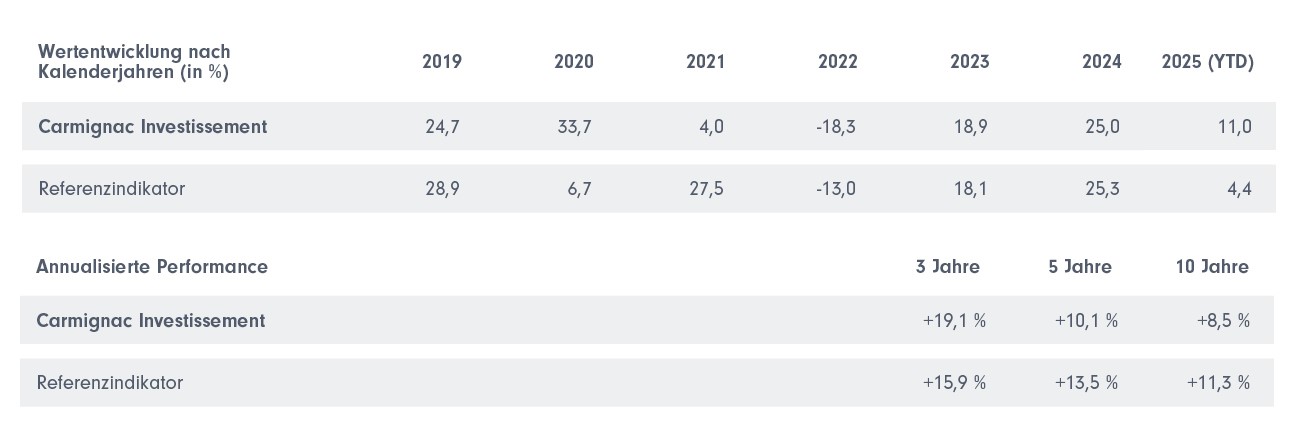 data-in-numbers.jpg (1300×448)
