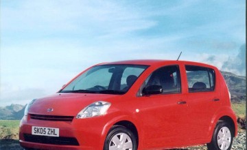 Reliability standard with Daihatsu