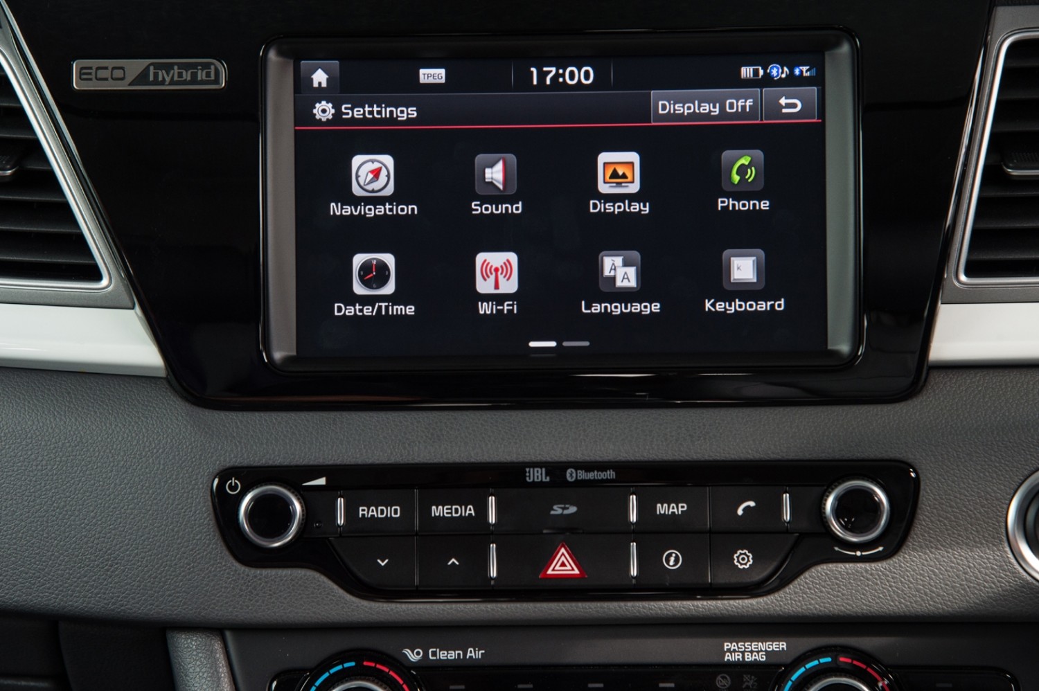 Kia Niro eco hero Eurekar