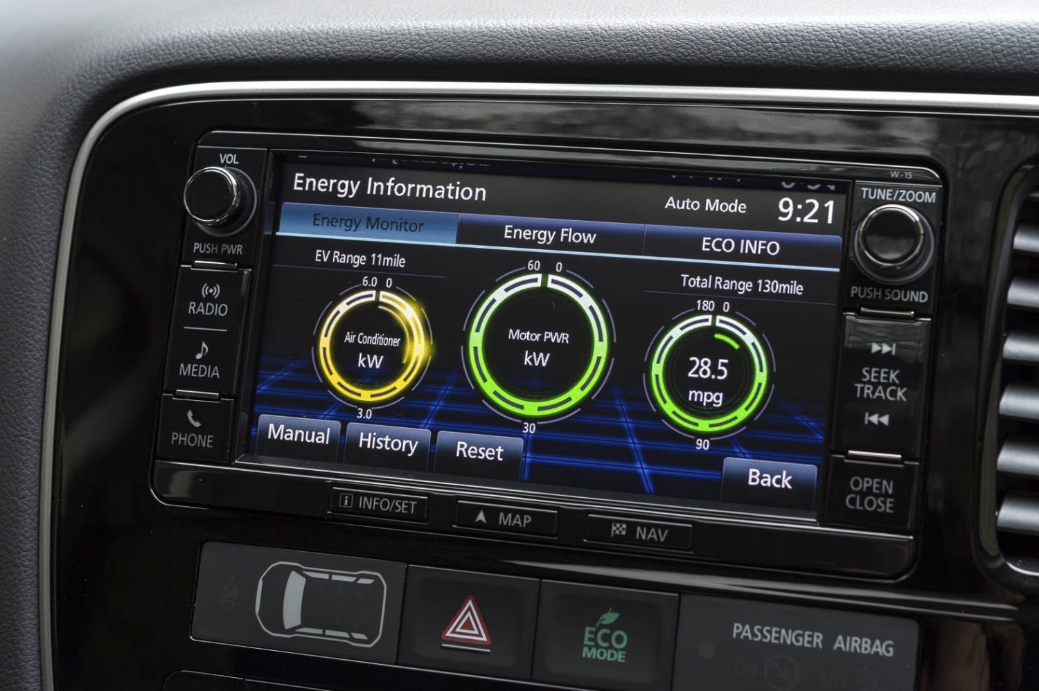 Outlander режим eco