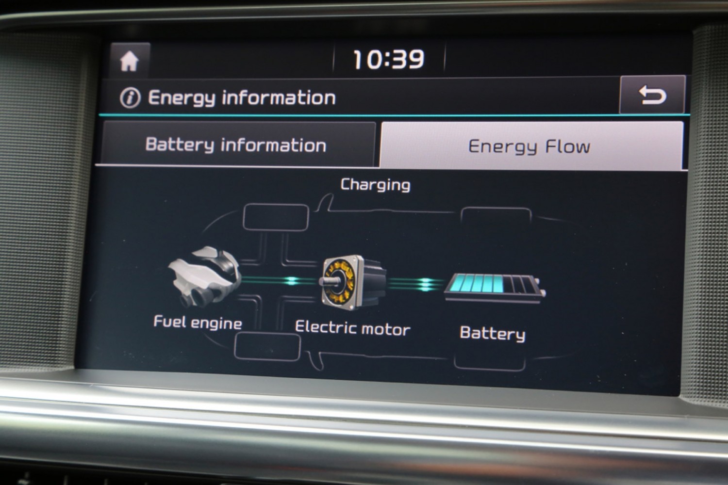 Kia Optima PHEV First Drive Eurekar