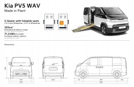 Kia PV5 WAV Side Entry, 2026, dimensions, graphic