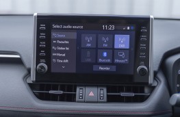 Suzuki Across, 2025, display screen