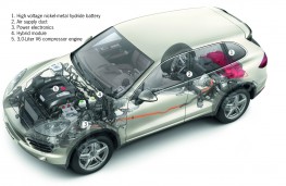 Porsche Cayenne Hybrid, cutaway