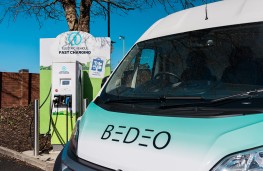 BEDEO warns of net-zero danger, 2025, with EV charger