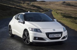 Honda CR-Z