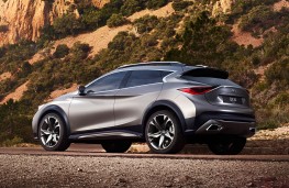 Infiniti QX30 Concept, rear