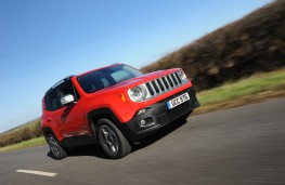 Jeep Renegade, dynamic
