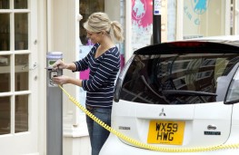 Mitsubishi i-MiEV charging