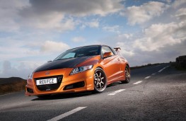 Mugen CR-Z