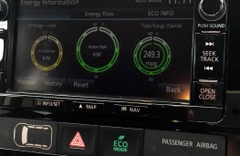 Mitsubishi Outlander PHEV 2015, energy meter