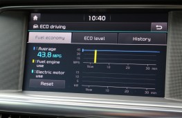 Kia Optima PHEV, economy display