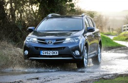 Toyota RAV4 front splash