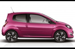 Renault Twingo side