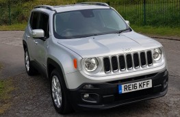 Jeep Renegade 1.6 MultiJet II Limited, front