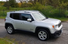 Jeep Renegade 1.6 MultiJet II Limited