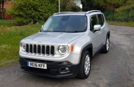 Jeep Renegade 1.6 MultiJet II Limited, profile