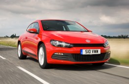 VW Scirocco frontaction
