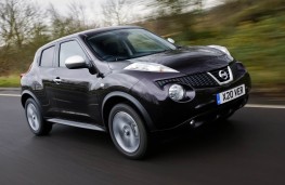 Nissan Juke Shiro