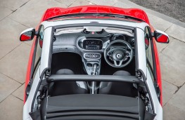 Smart ForTwo Cabrio, top
