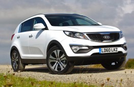 Kia Sportage, static