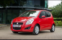Suzuki Splash