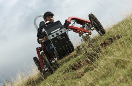 Swincar E-Spider