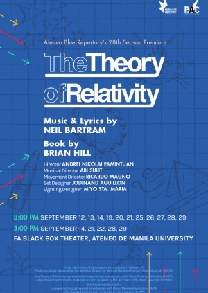 Theory of Relativity 8PM