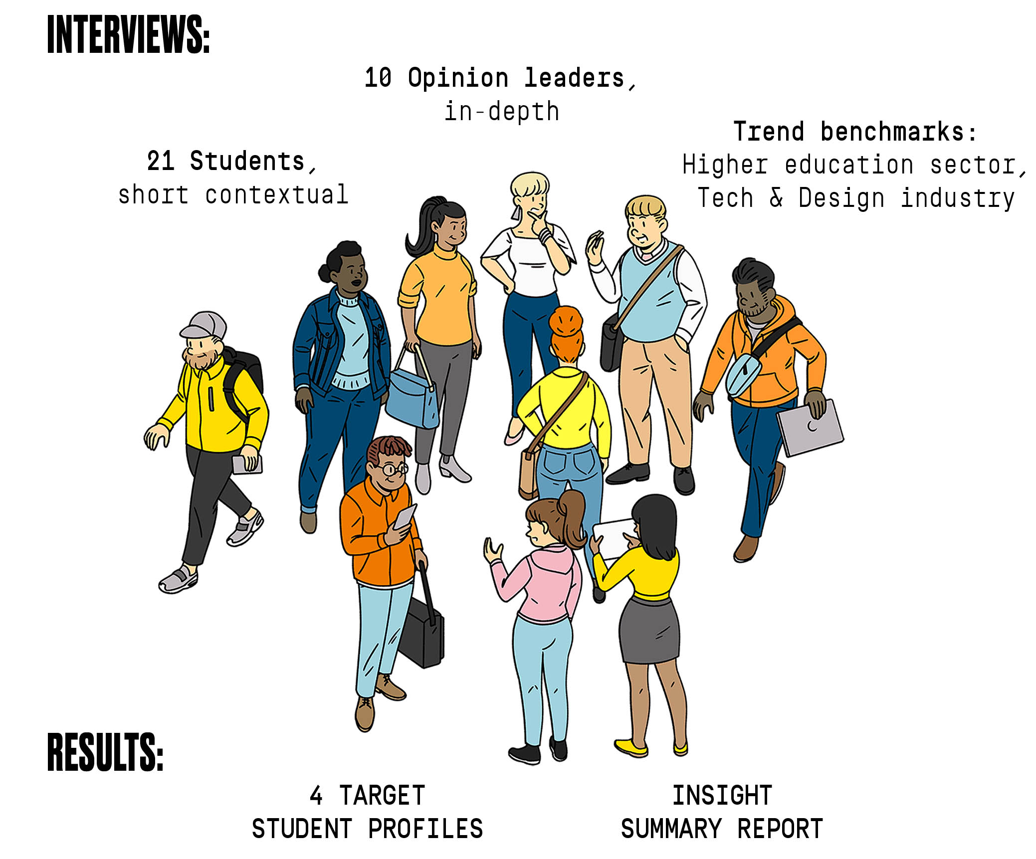 Hive brand design Kuudes a creative business design company