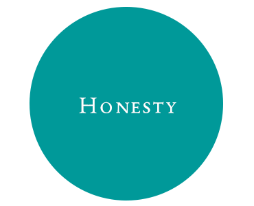 Honesty