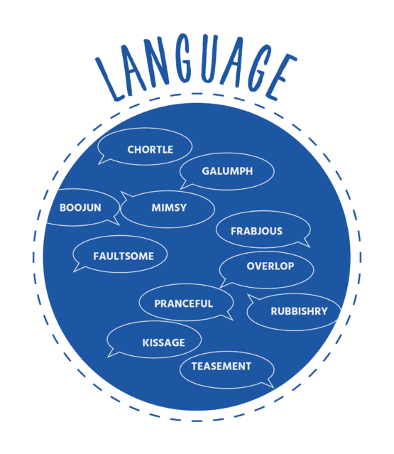 NYWA language