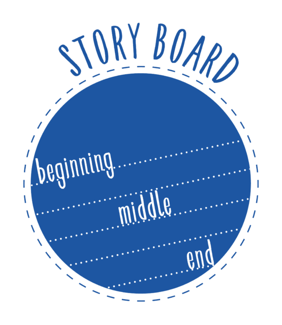 NYWA story board