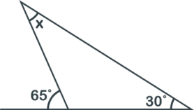 Question 2