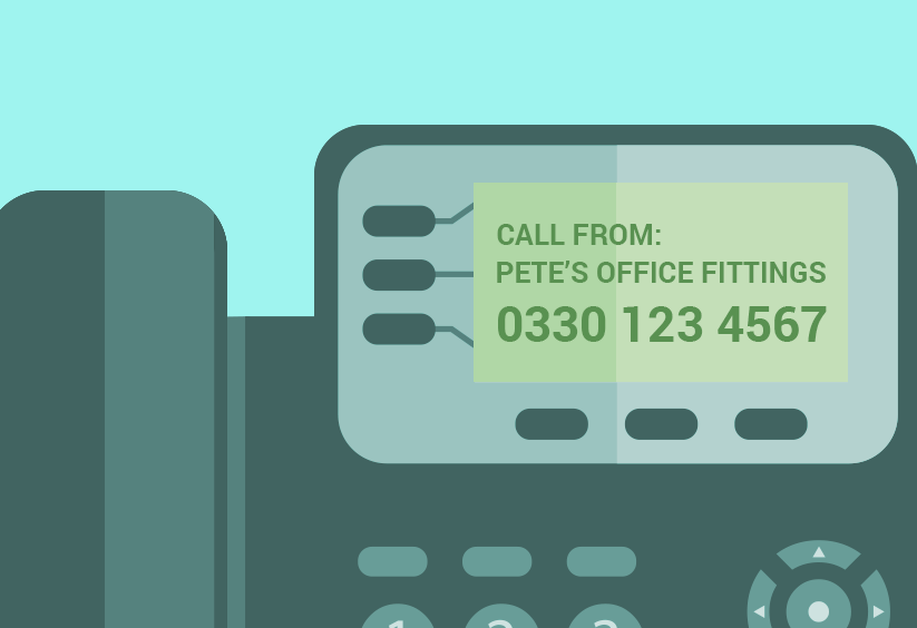 Cloud PBX and Caller ID, first impressions