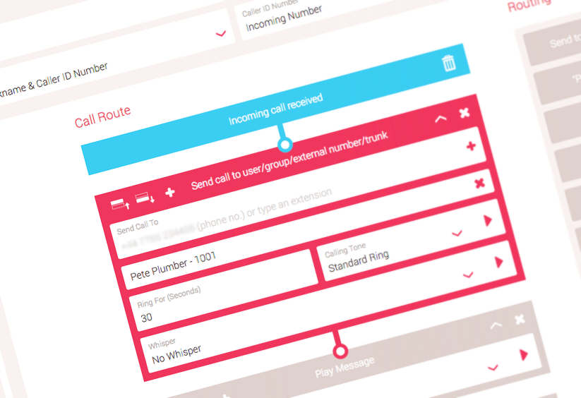Even more flexibility with phone call routing 3.0