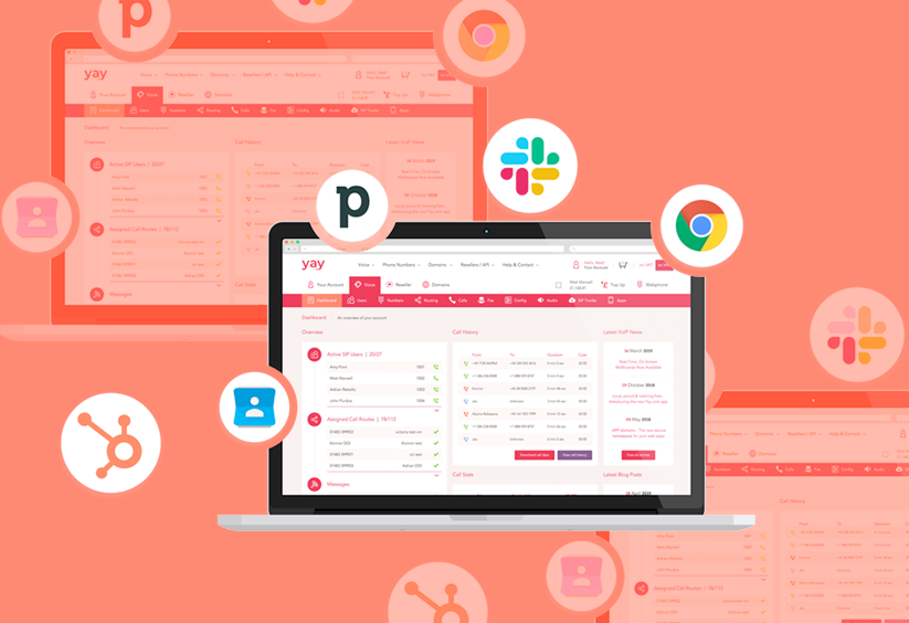 CRM business phone system integration