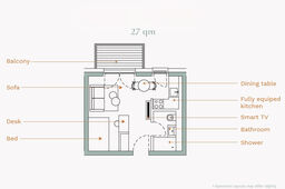 Floor plan of the property in Berlin Neukölln