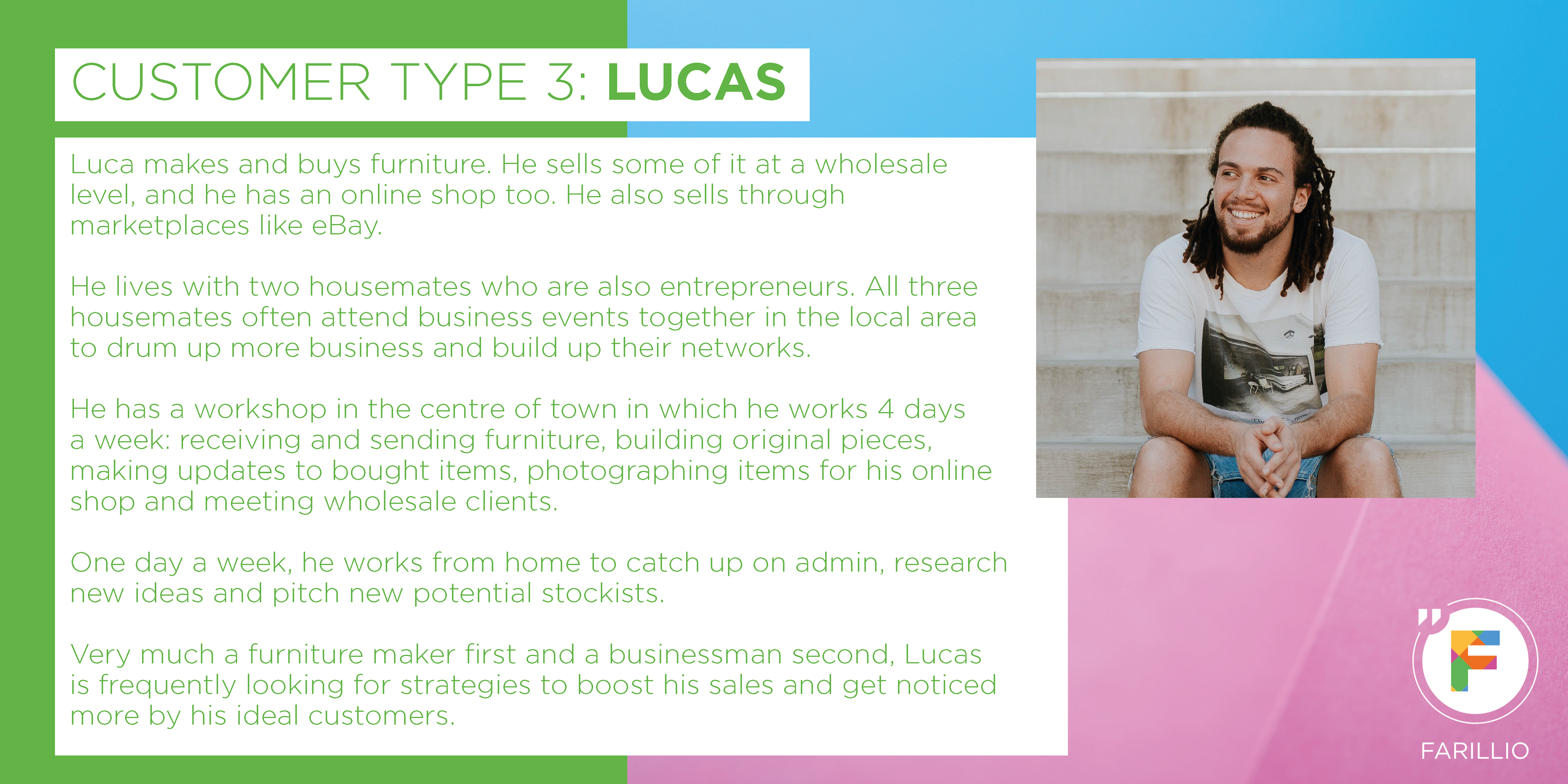 PERSONA-CUSTOMER-TYPE-3-LUCAS