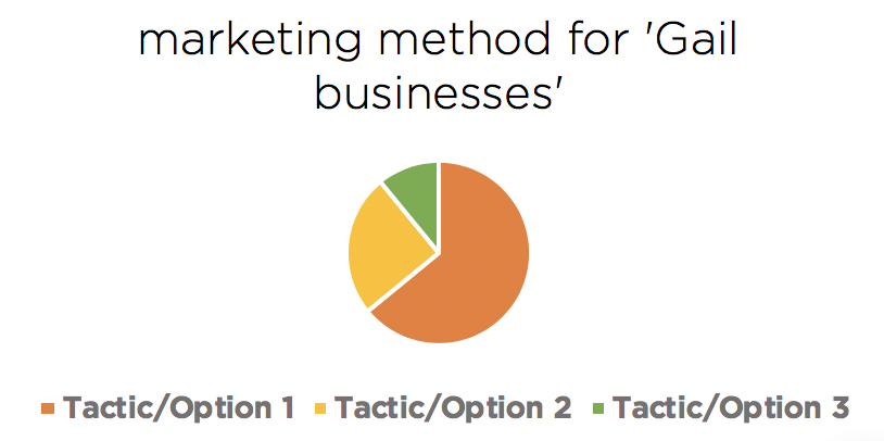 Marketing-methods-1