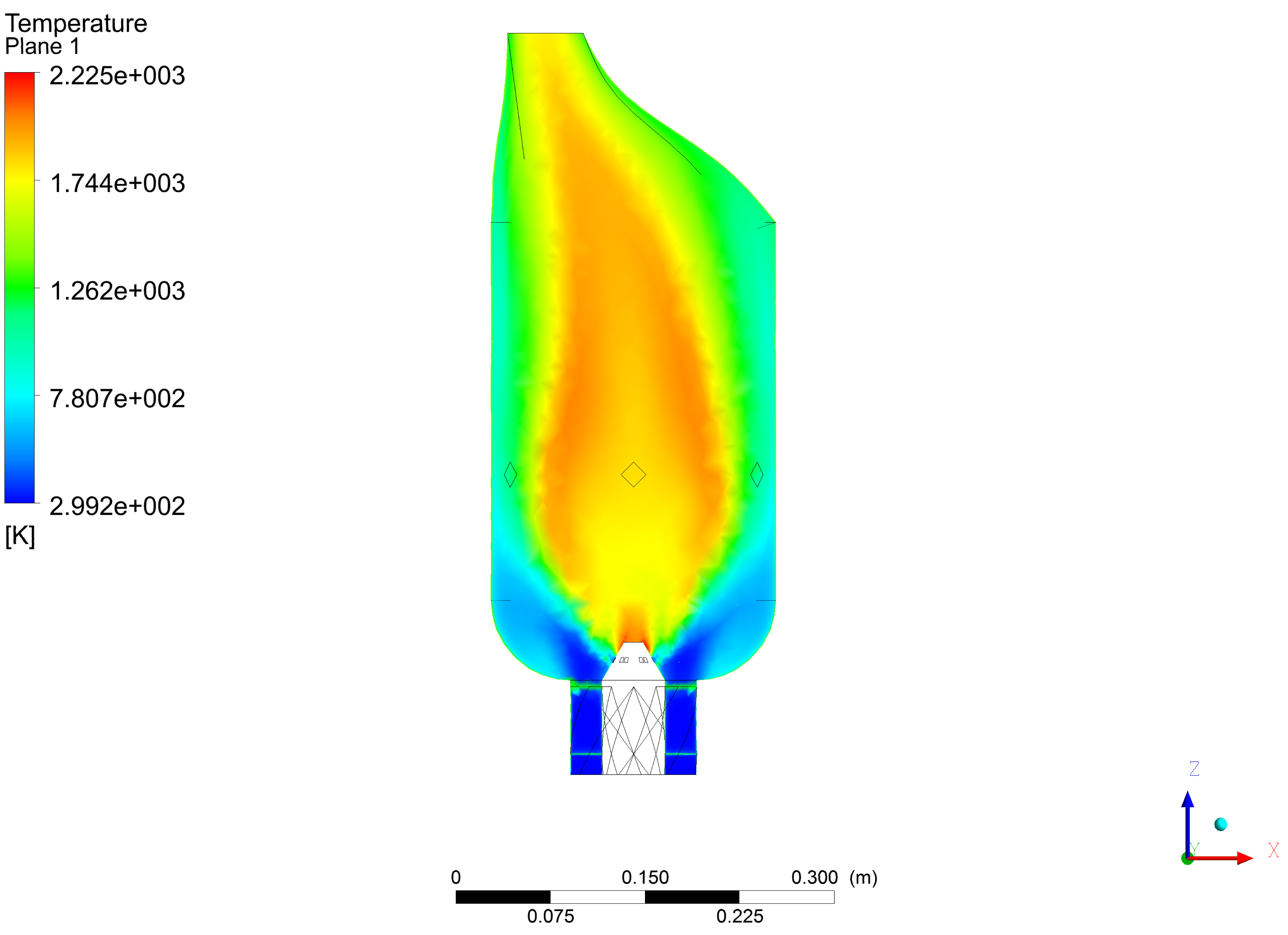 Can Combustor CFD Simulations FetchCFD
