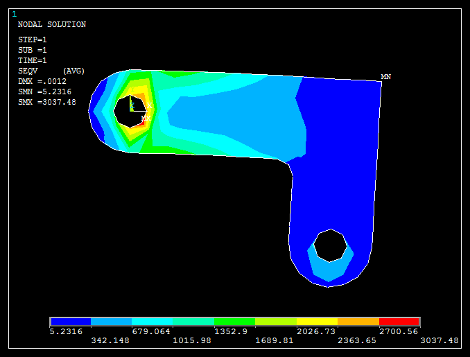 Static analysis of a Corner Bracket FEA Simulations FetchCFD