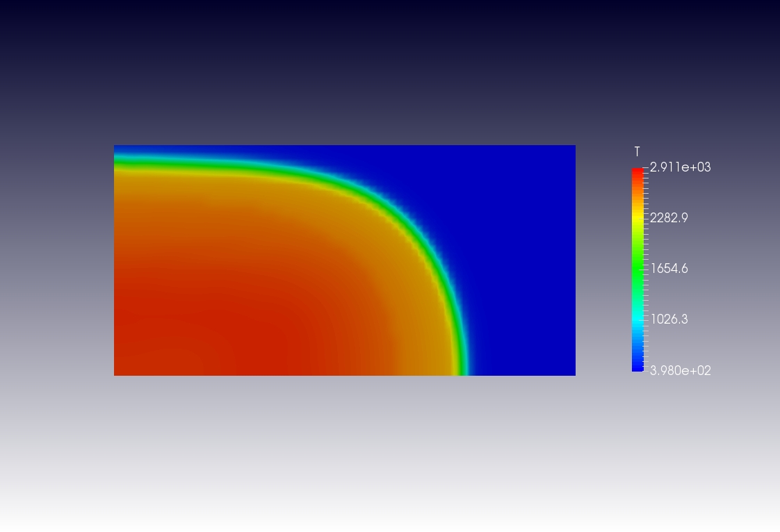 Combustion Chamber Simulation 2 CFD Simulations FetchCFD