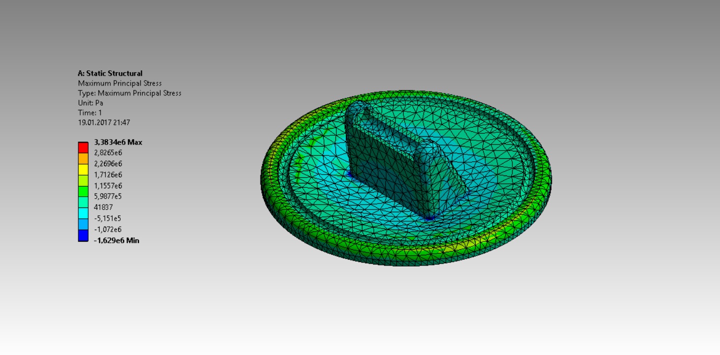 Finite Element Analysis of Display Support with ANSYS Mechanical | FEA ...