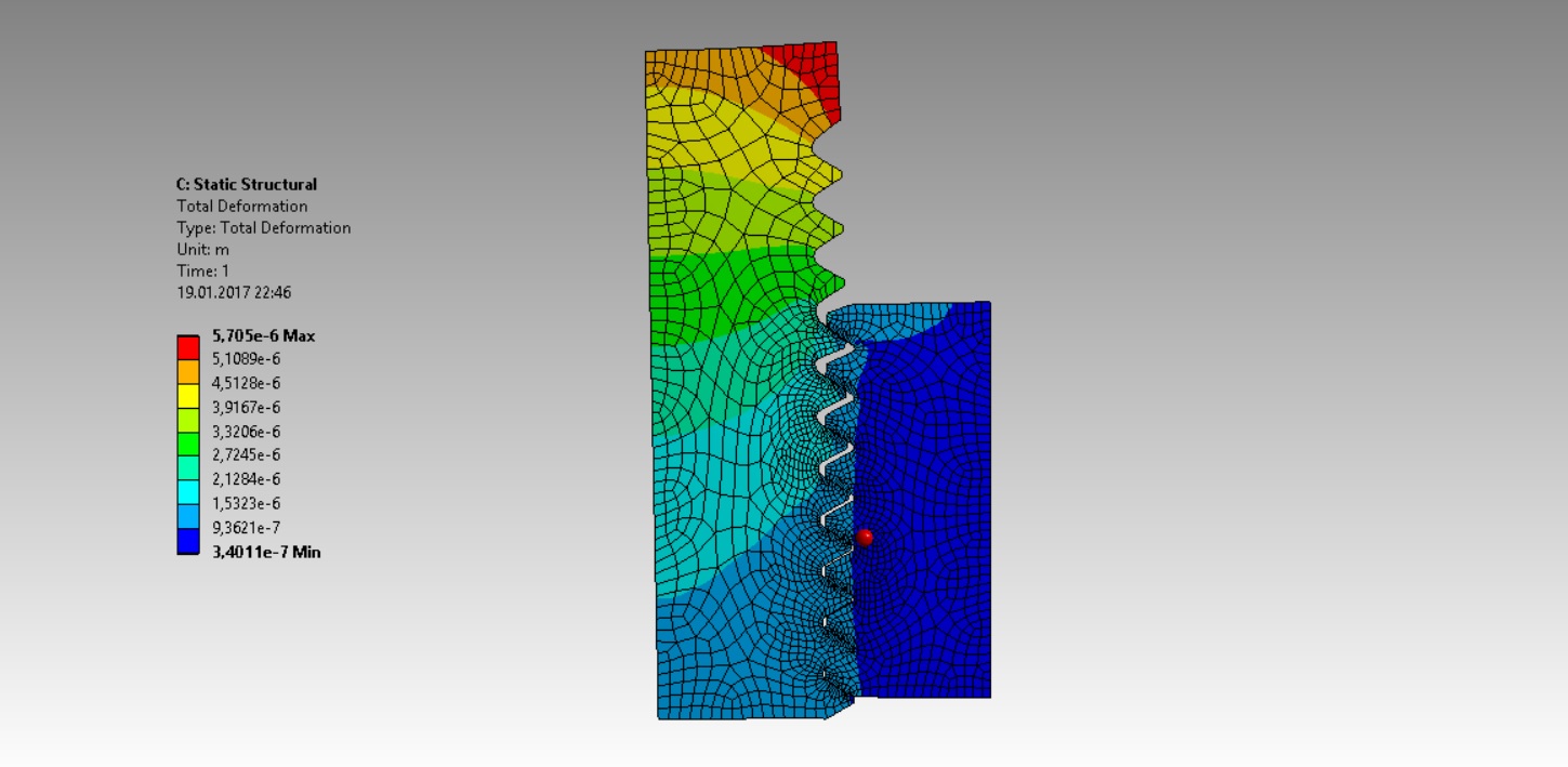 FEA Nut & Bolt Threads 2D | FEA Simulations | FetchCFD