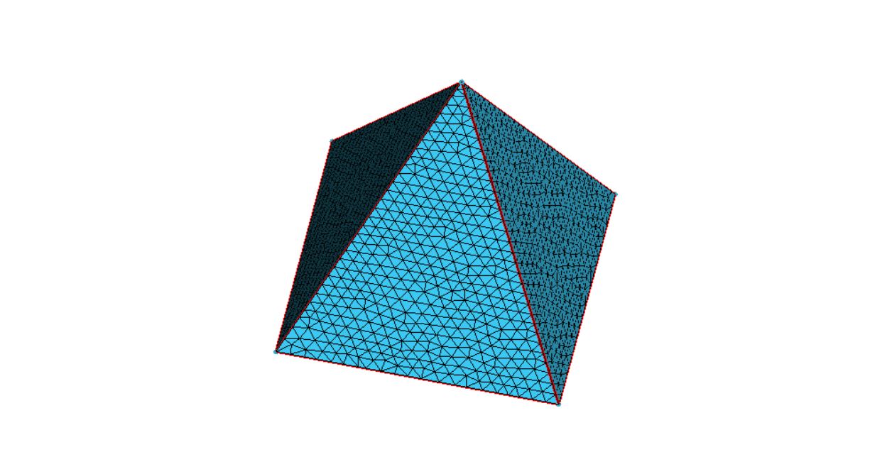 Model Pyramid Simulation Pyramid