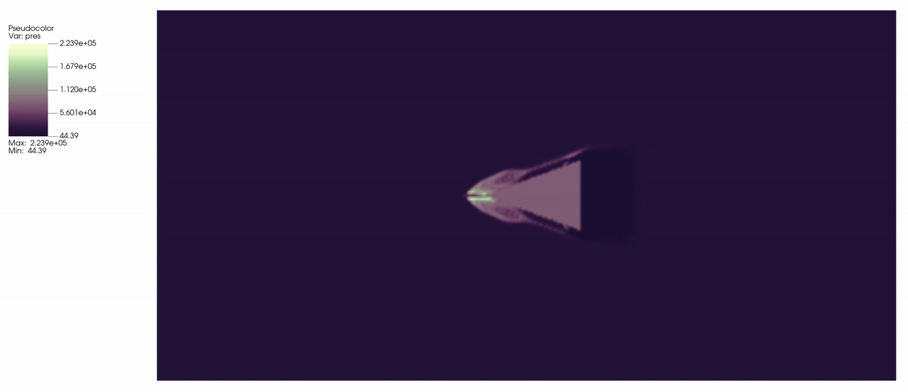 Wedge-flow-simulation-using-NumericalAI-Pressure-Contour-FetchCFD-Animation.gif - High-quality image for the Wedge flow simulation using NumericalAI project