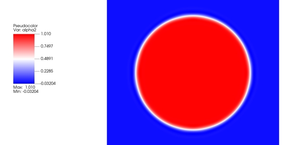 Two-Fluid Bubble Expansion CFD Simulation - Downloads: 0, Views: 18, Likes: 0